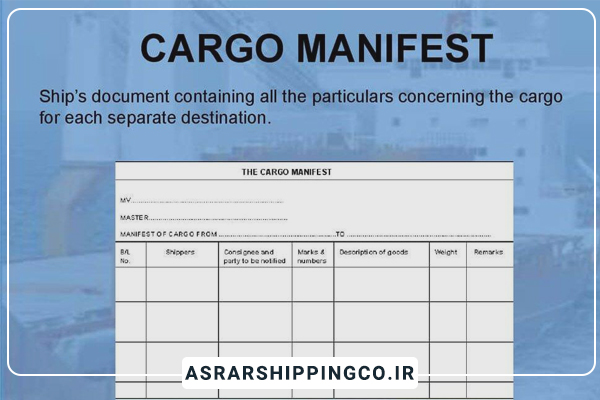 Cargo Manifest